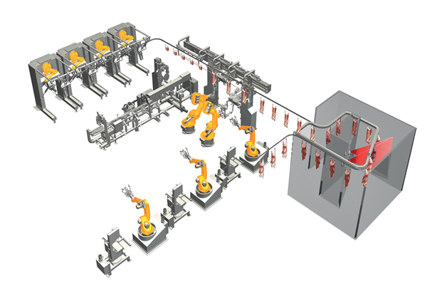 Automated boning room model